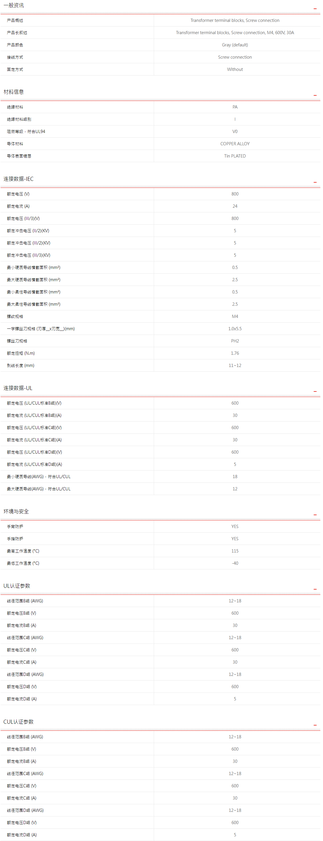 蓡數.png