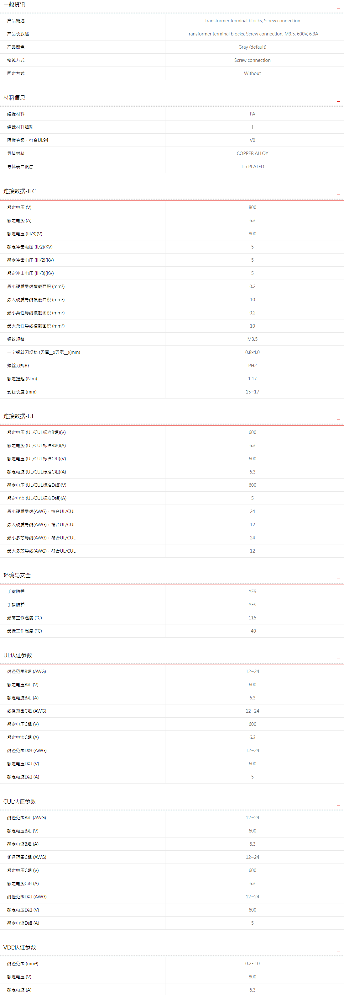 蓡數(shu).png