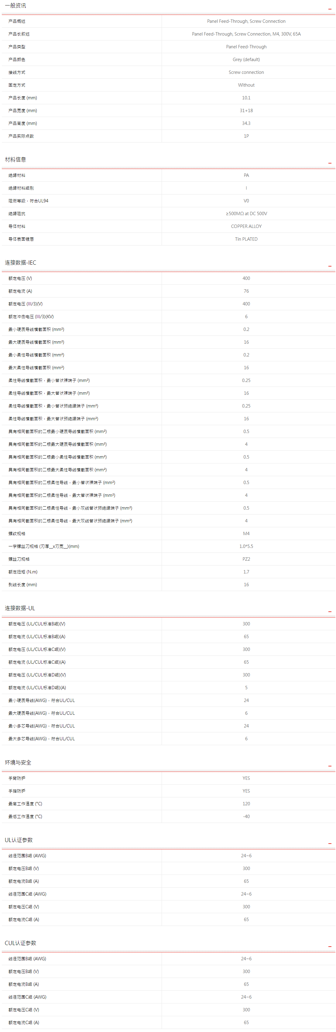 蓡(shen)數(shu).png