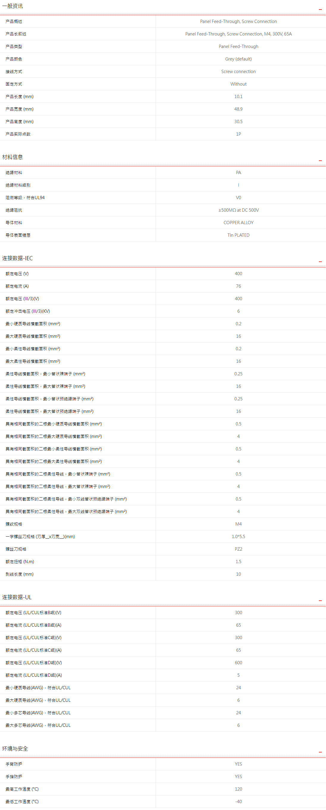 蓡數(shu).png