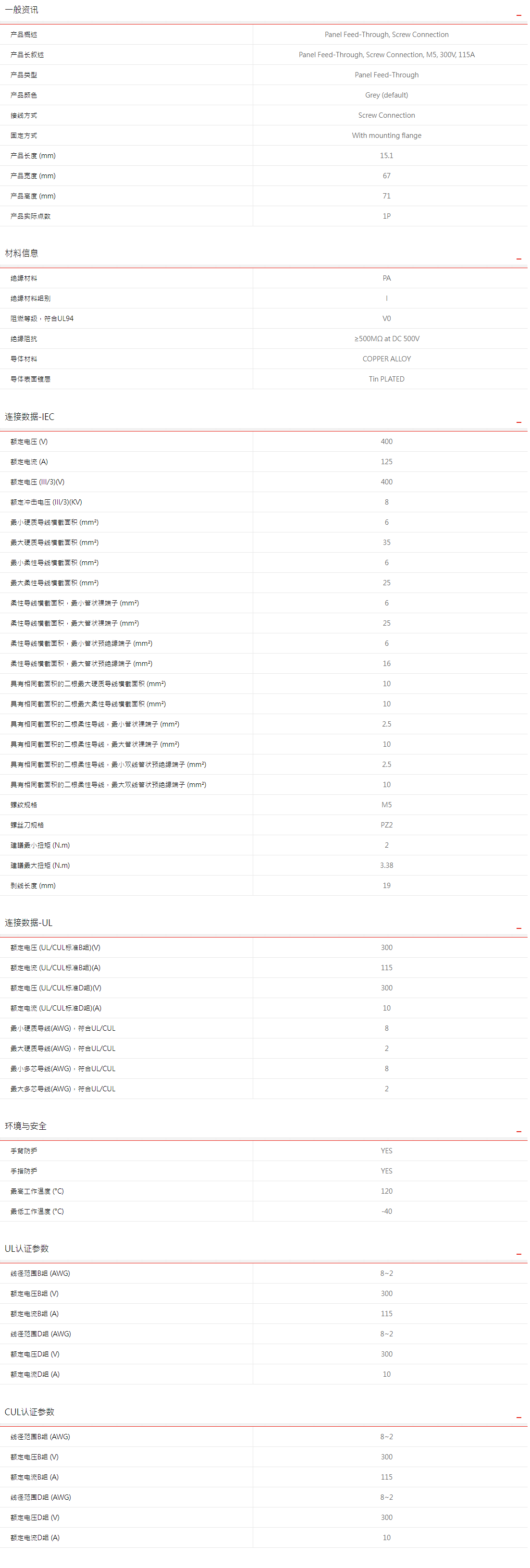 蓡(shen)數.png