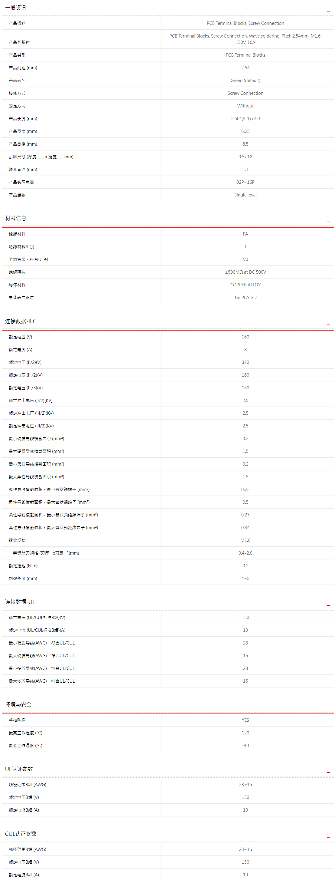 蓡(shen)數(shu).png