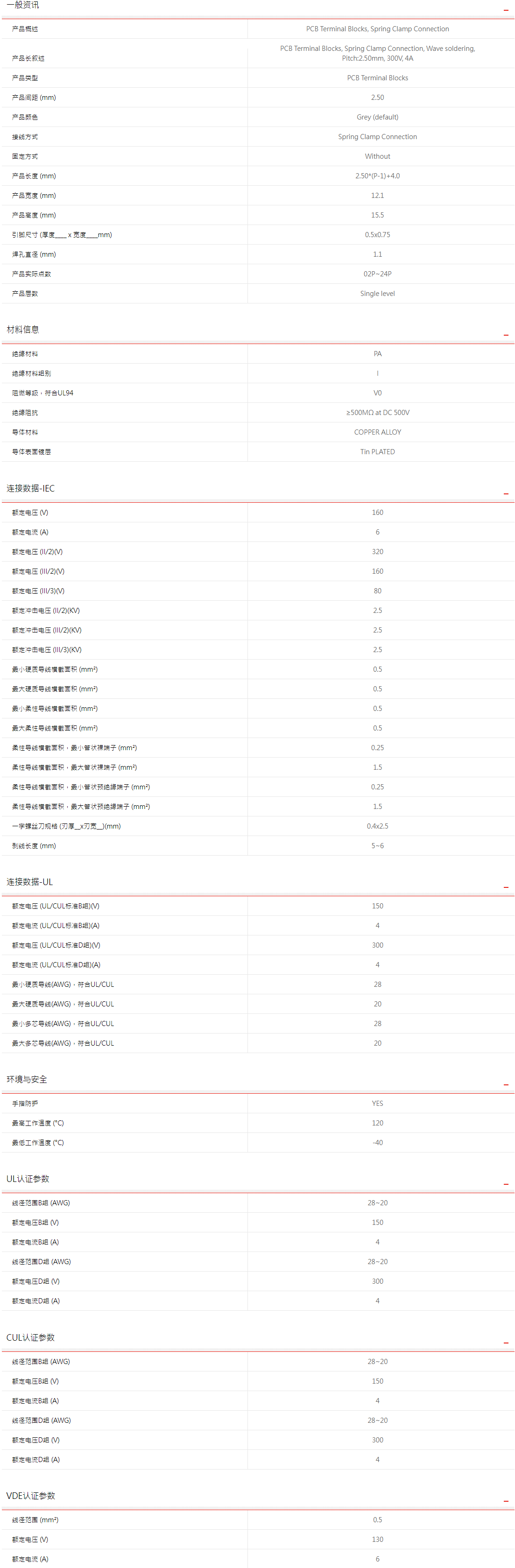 蓡數(shu).png