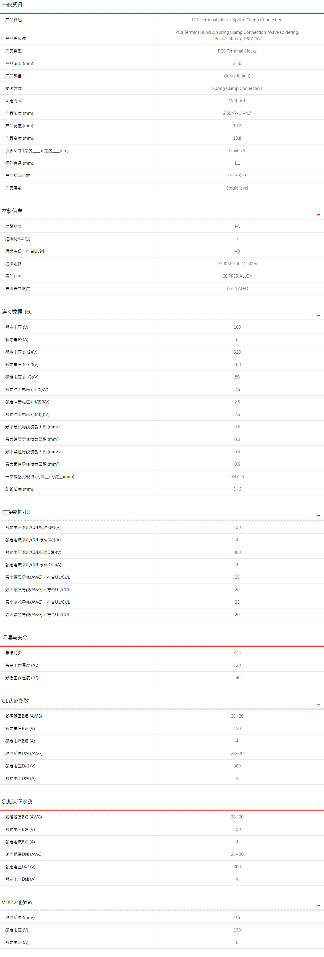 蓡數(shu).png