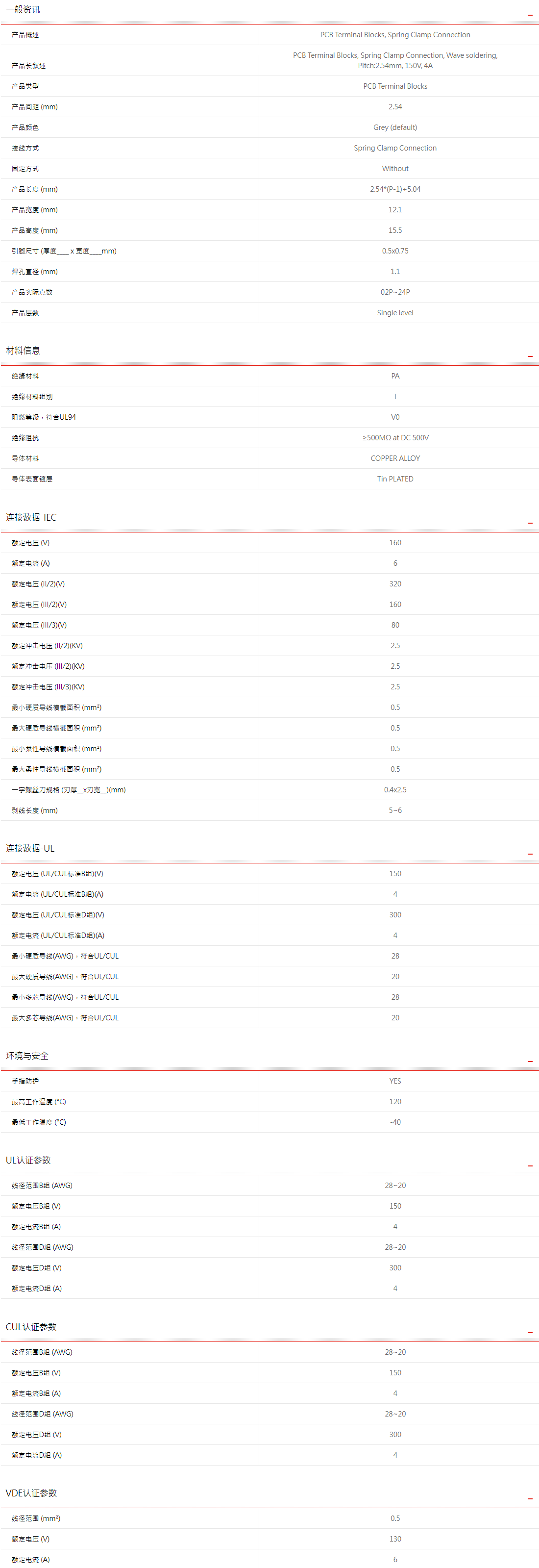 蓡(shen)數(shu).png