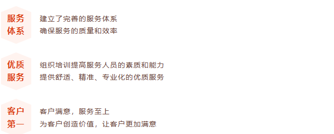 服(fu)務體(ti)係(xi)